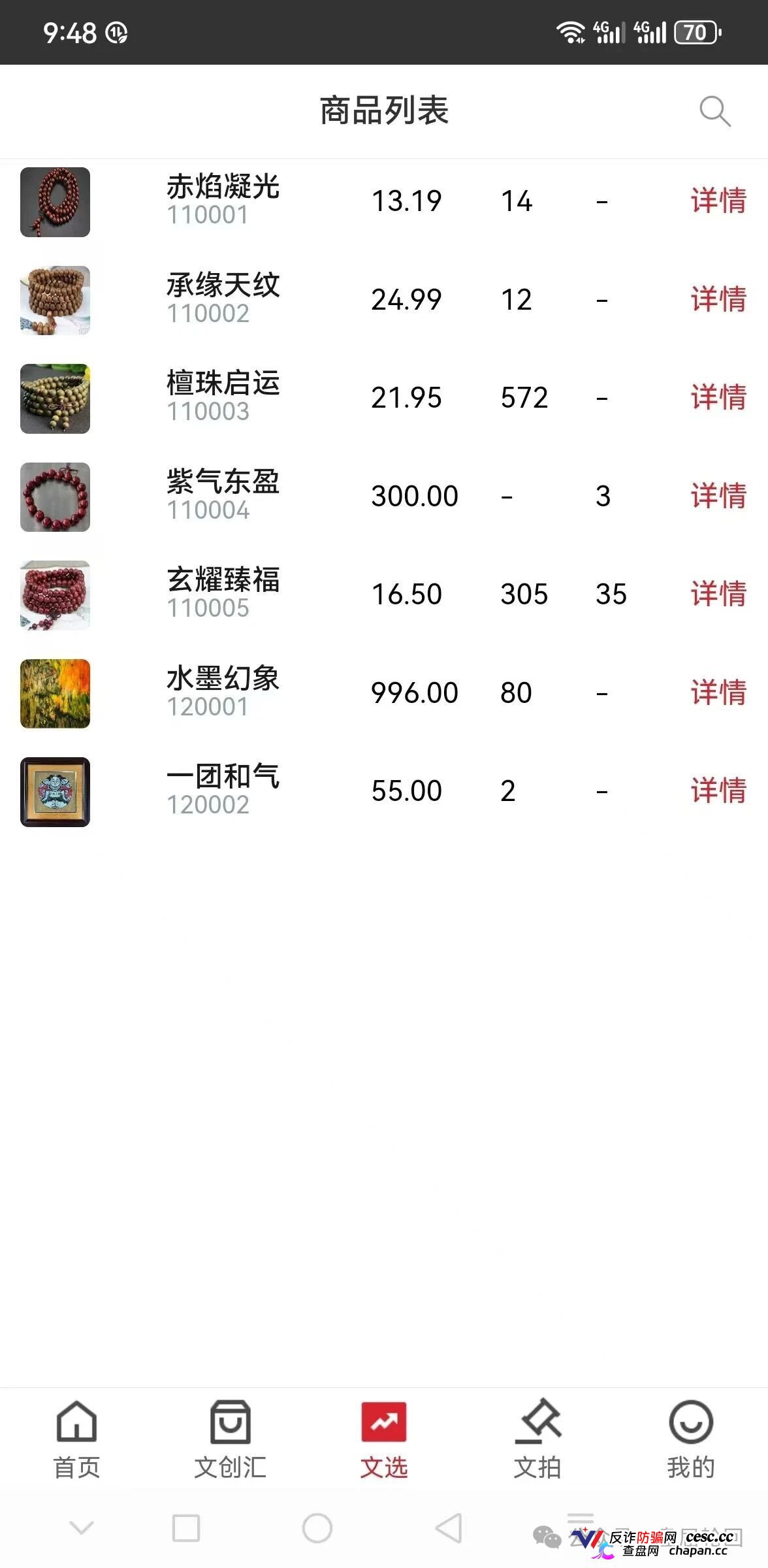安徽文交所·文潮集市｜国资背书是假，竞拍接盘是真：你的藏品还没到手，本金已被抽水抽干