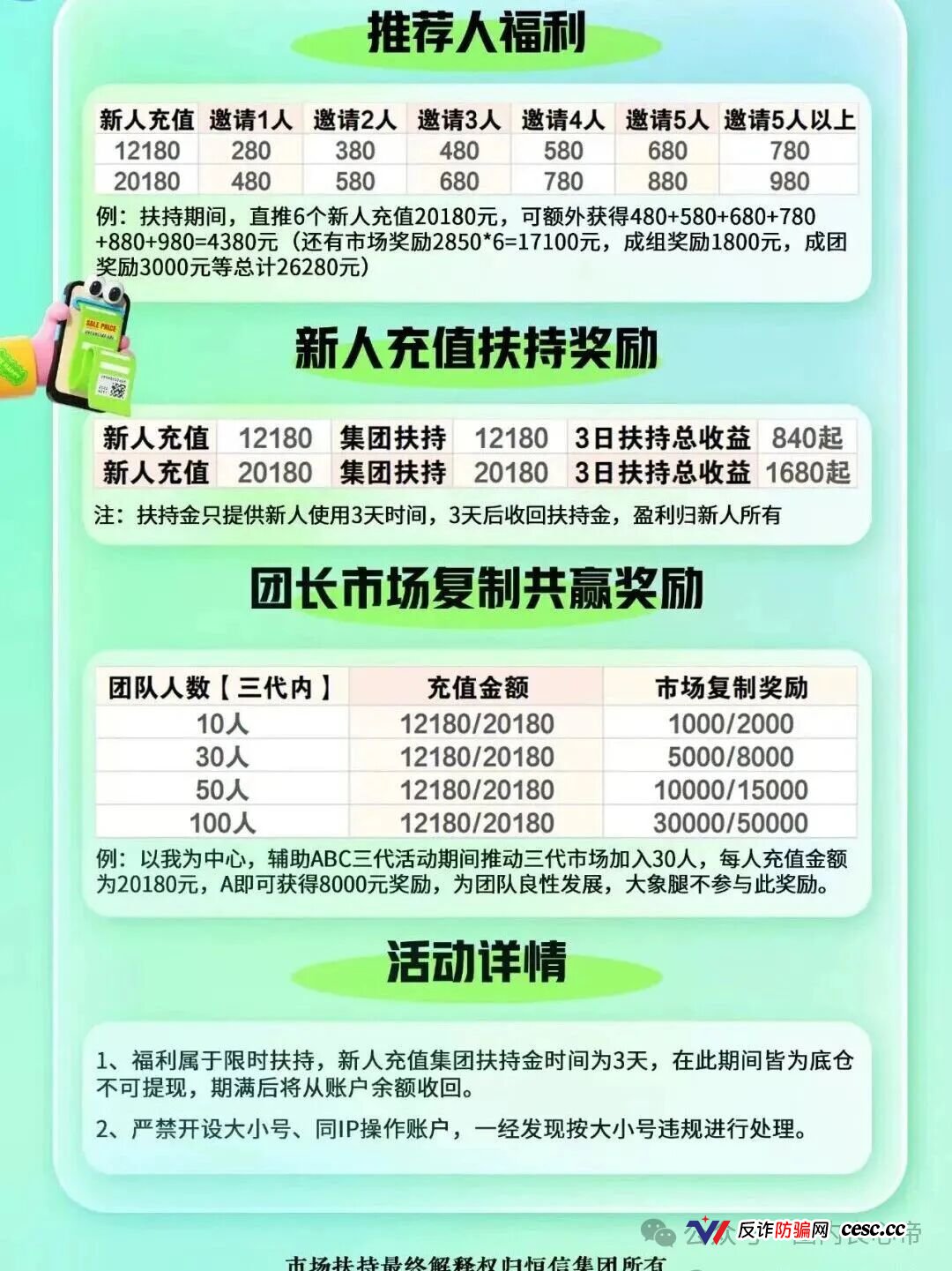 警惕，恒信集团“流动未来”走当年3M、维尔利洗脑套路，也是一个包装的资金盘(5)