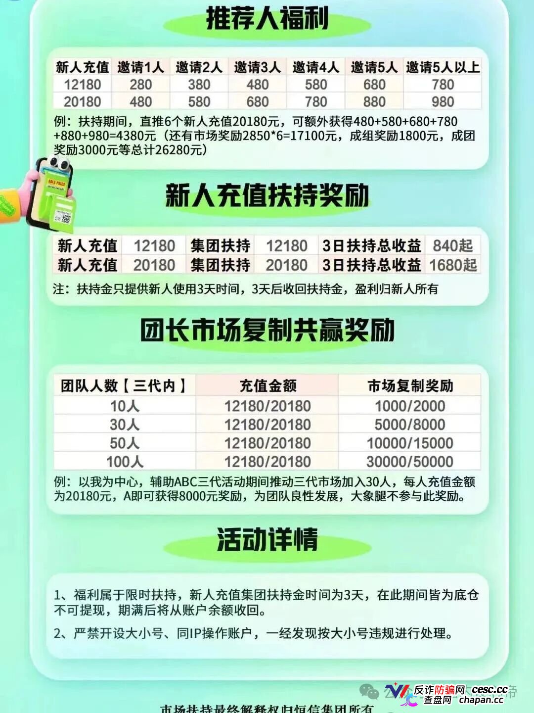 整个睢宁都被“流动未来”洗脑了！镇上家家户户在投，团队长已提大几十万跑路，宿迁警方正在全城捕人！(4)