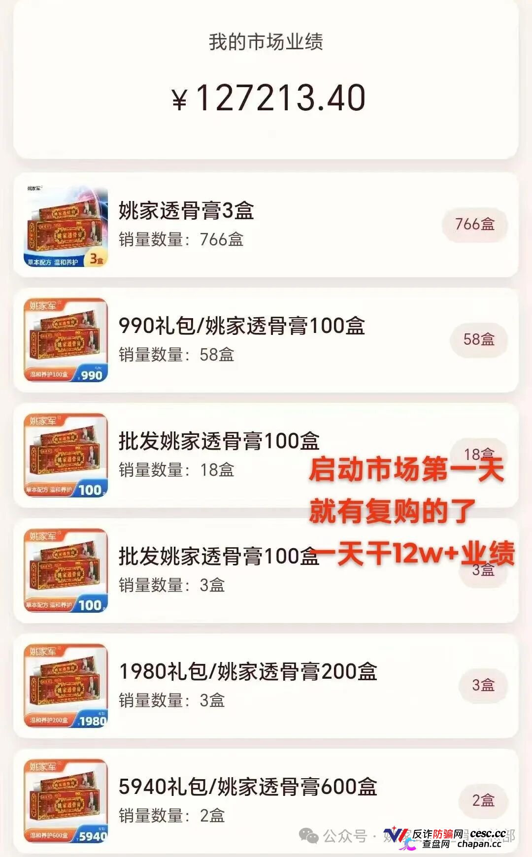 姚家甄选｜卖一盒膏药赚几块钱，背上的刑期可能十几年——传销组织者的量刑标准，你自己算