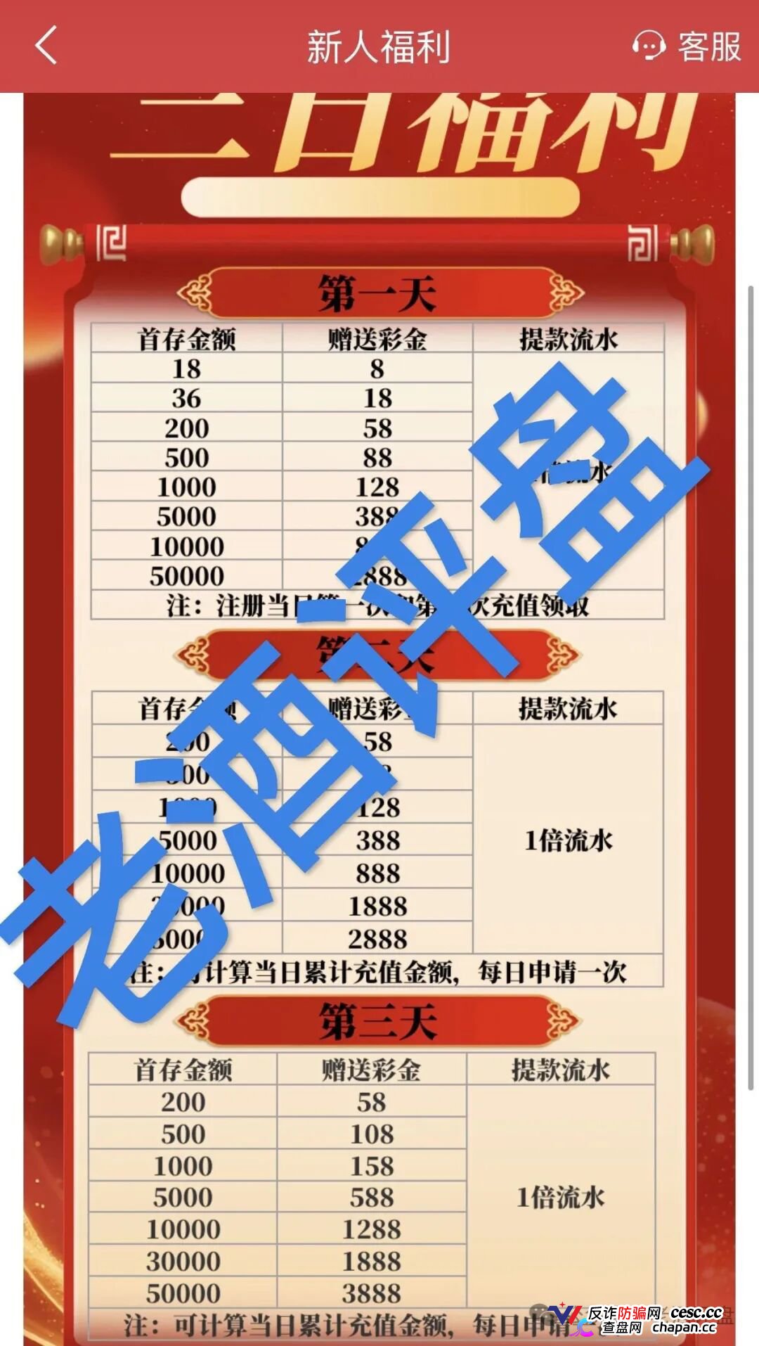 “新华彩票”APP：披着彩票外衣的杀猪盘，正在疯狂收割！(4)