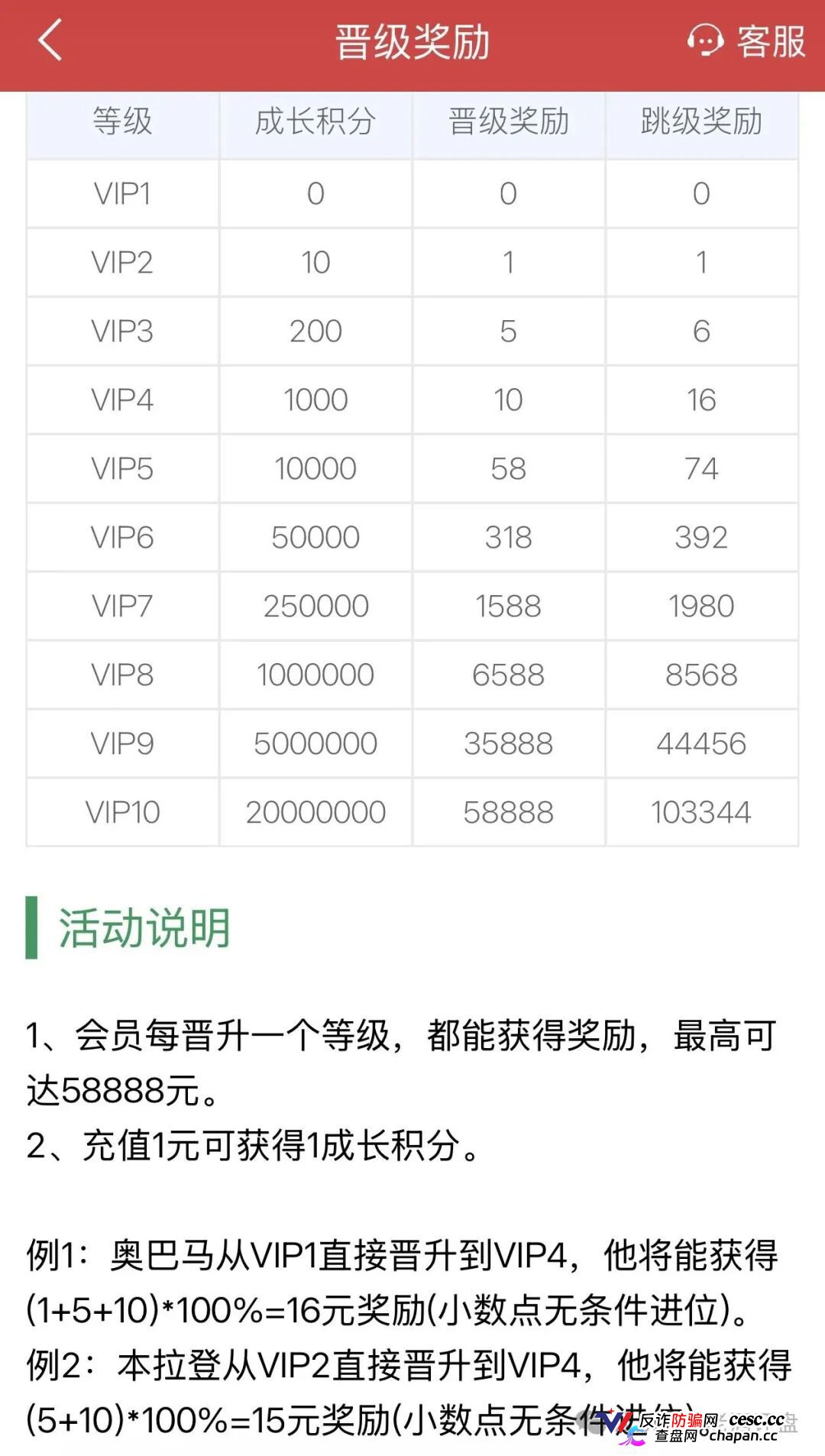 “新华彩票”APP：披着彩票外衣的杀猪盘，正在疯狂收割！