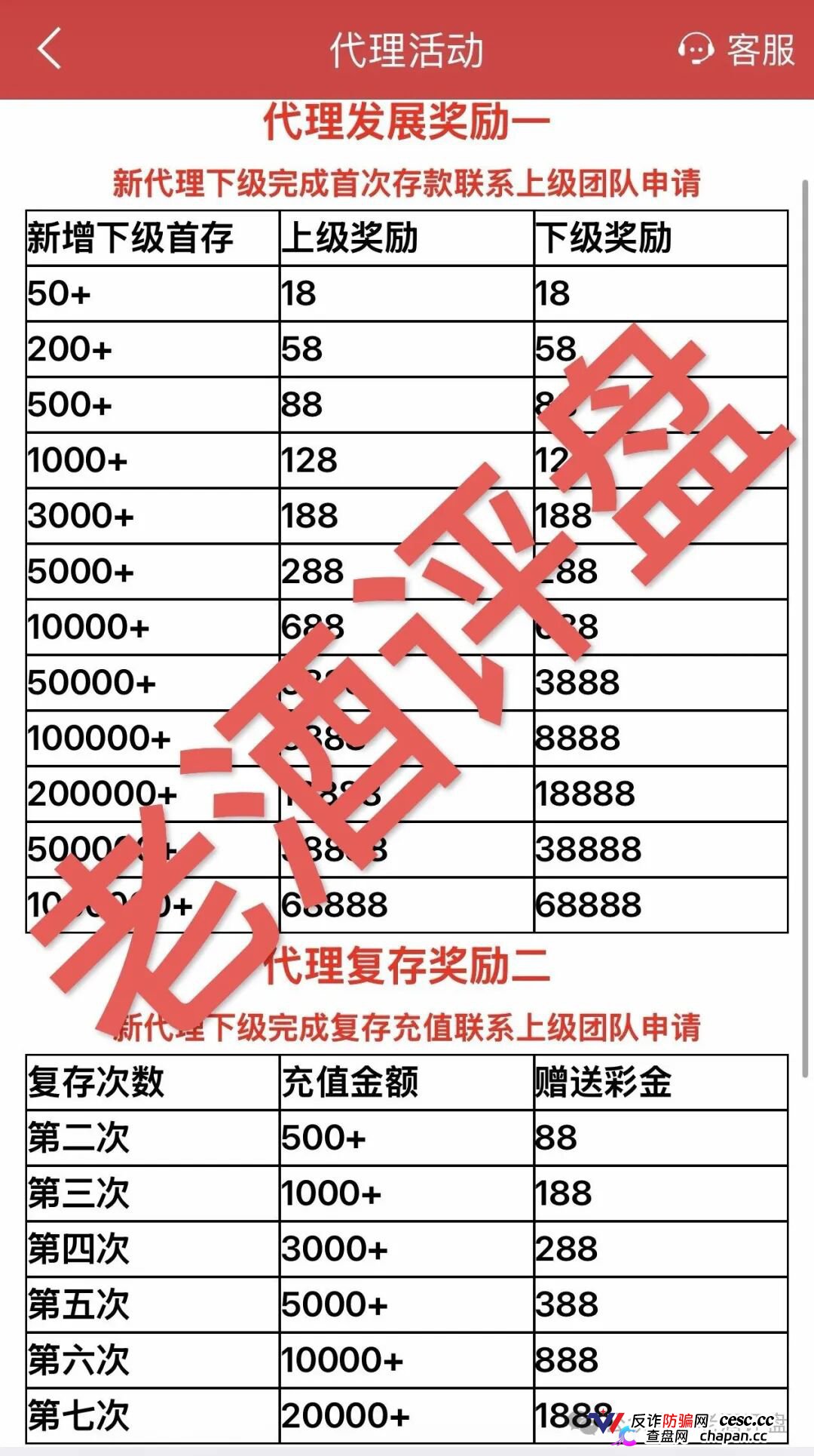 “新华彩票”APP：披着彩票外衣的杀猪盘，正在疯狂收割！