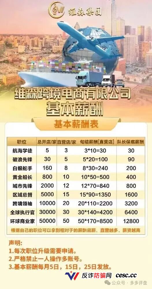 维森崩盘倒计时！投钱就能当“环球商业家”？狗屁！所谓的“总开店数”就是被你拉来垫背的冤大头！