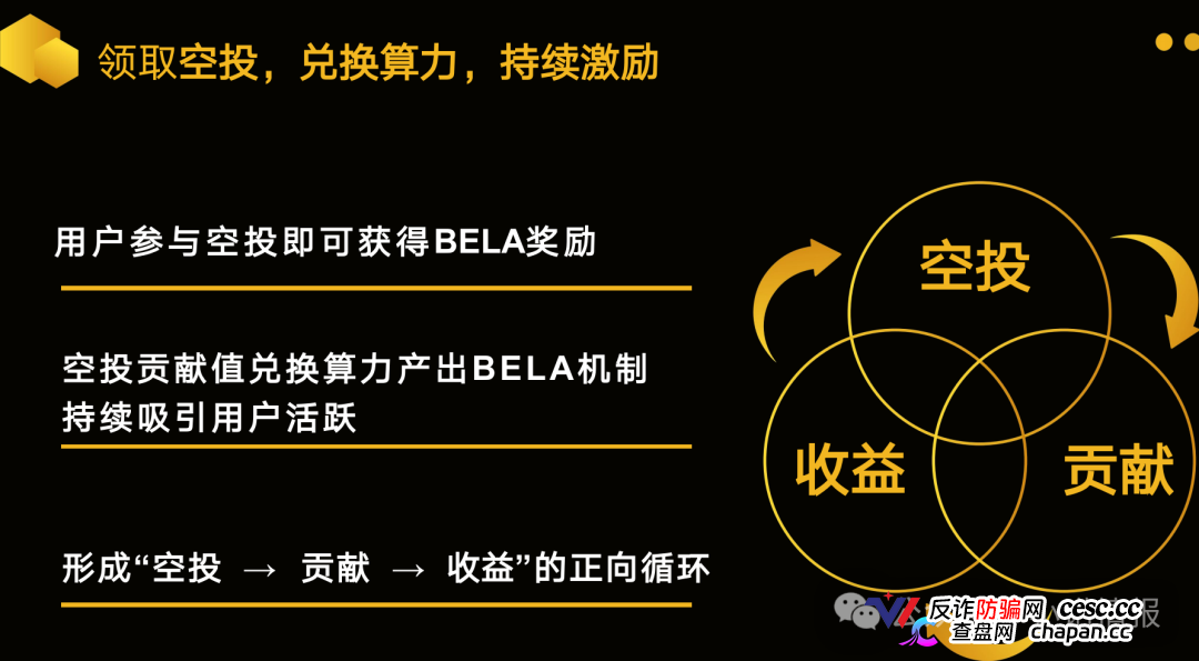 警惕：老镰刀“吴江”继“蚂蚁量化”后又起新盘“BelaMarket”，意图再次通过币圈收割！(10)
