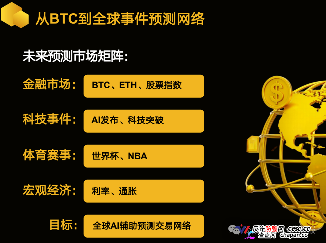 警惕：老镰刀“吴江”继“蚂蚁量化”后又起新盘“BelaMarket”，意图再次通过币圈收割！(11)