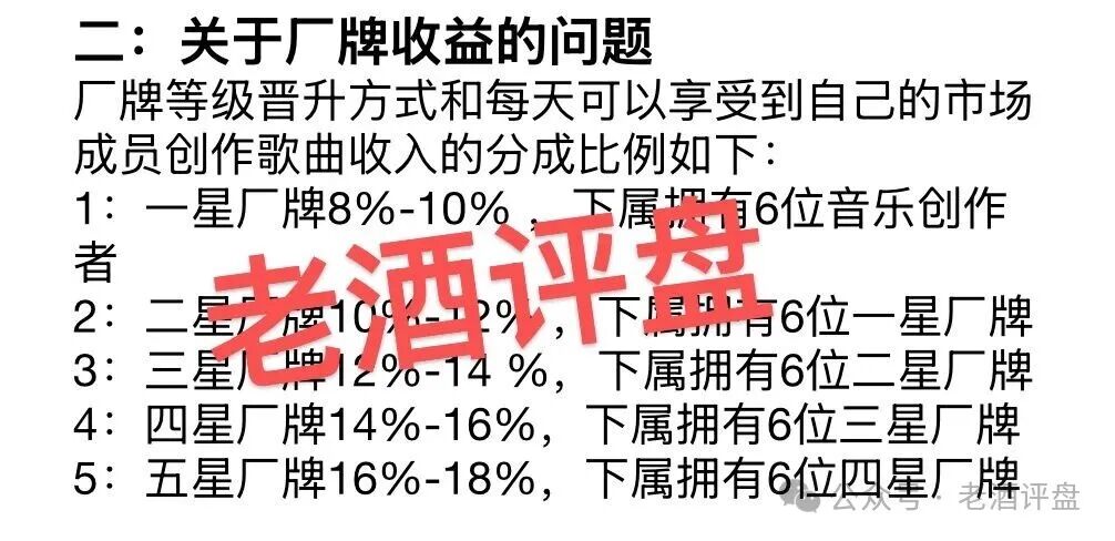 ＂鲸鱼音乐＂披着AI音乐外衣的资金盘——日收益1.5%的数学骗局，算算多久崩盘？(3)