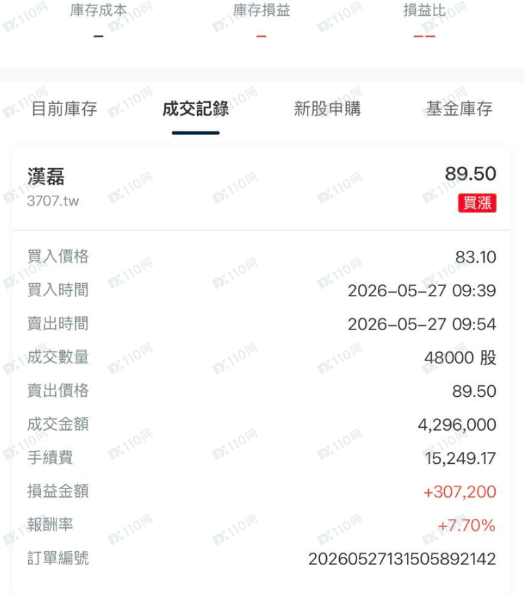 假冒AGFManagement公司,AI诈骗投资