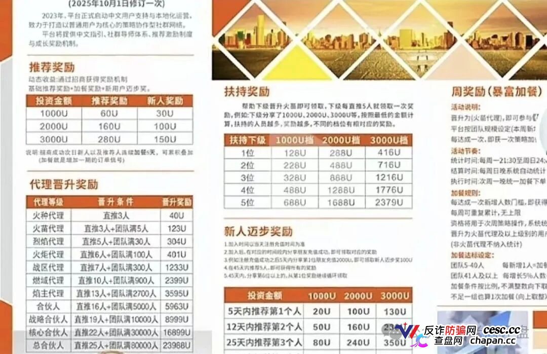 资金盘曝光 | 你在燃生活拉的每一个人，都是法院判决书上的刑期——柬埔寨园区的“林凯文”没判刑，你有可能先判