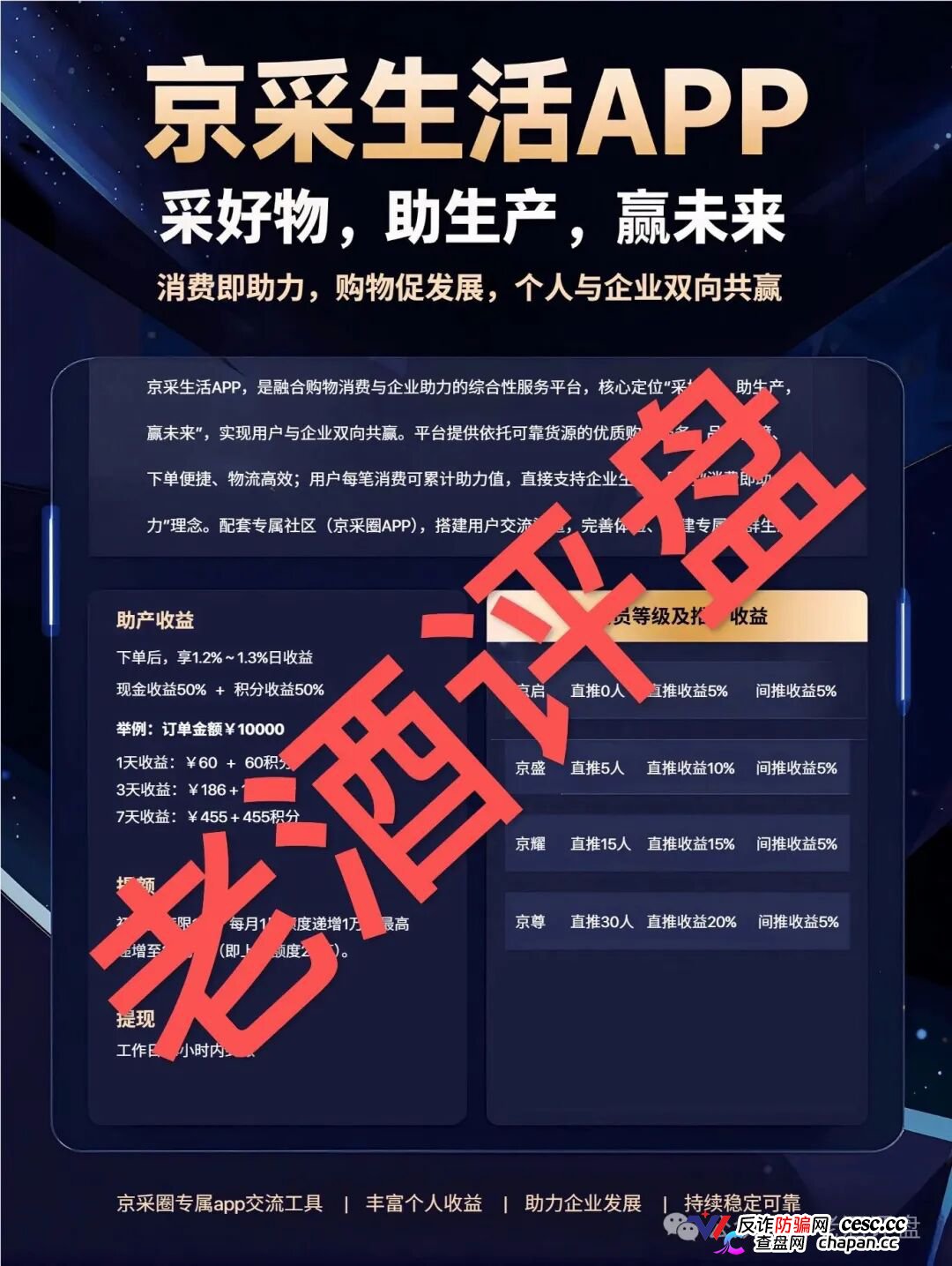 京采生活靠谱吗？日息1.3%的“消费返利”是鱼钩，四级传销拉人头是鱼线——