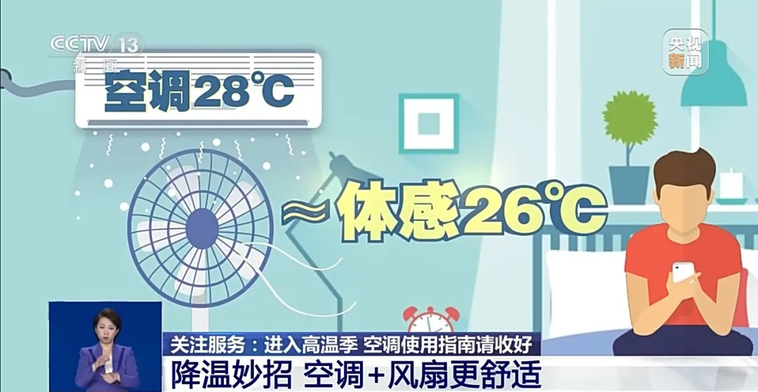 “空调开26℃最省电”,是真的吗?
