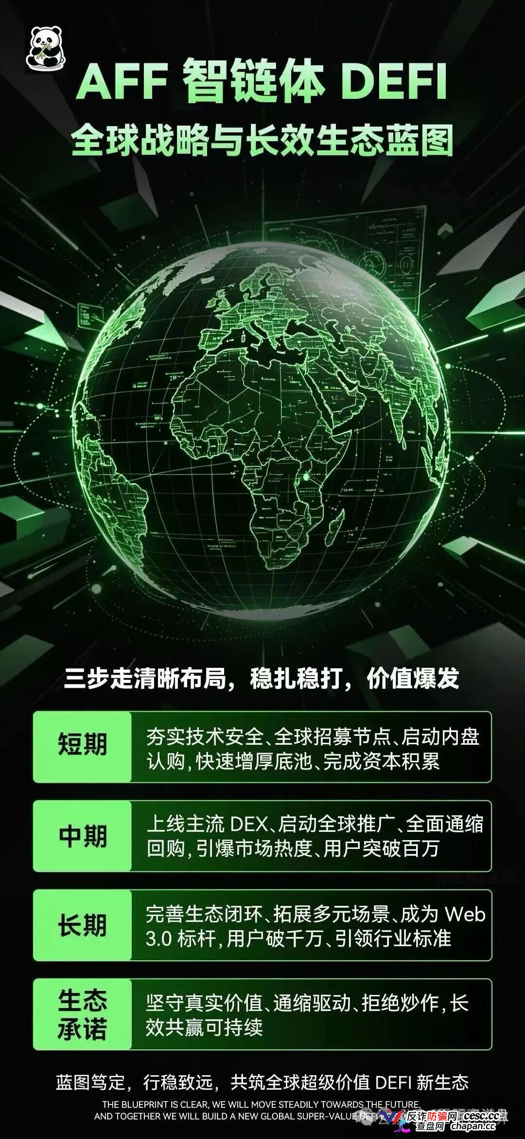 查无此“链”——AFF智链体的10亿代币通缩销毁,后台改几个数字的事