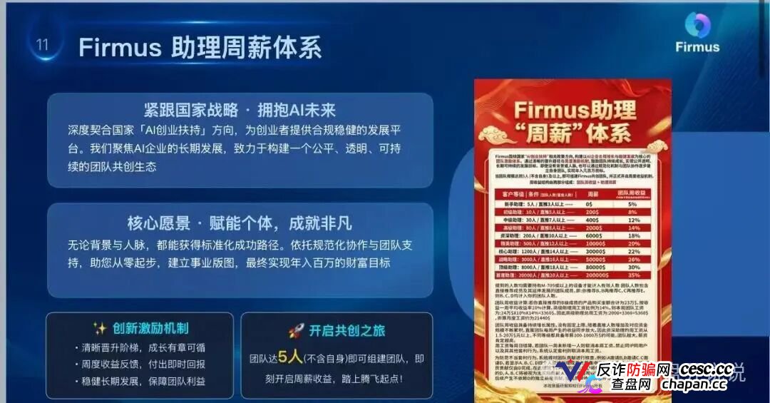 查无此“上市”｜Firmus仿盘盗用正规公司名义，正主不知道，骗子替你“上市”了