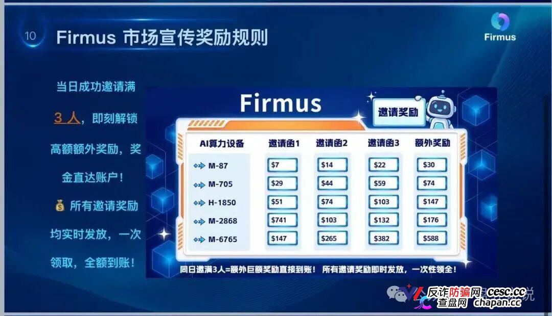 查无此“上市”｜Firmus仿盘盗用正规公司名义，正主不知道，骗子替你“上市”了