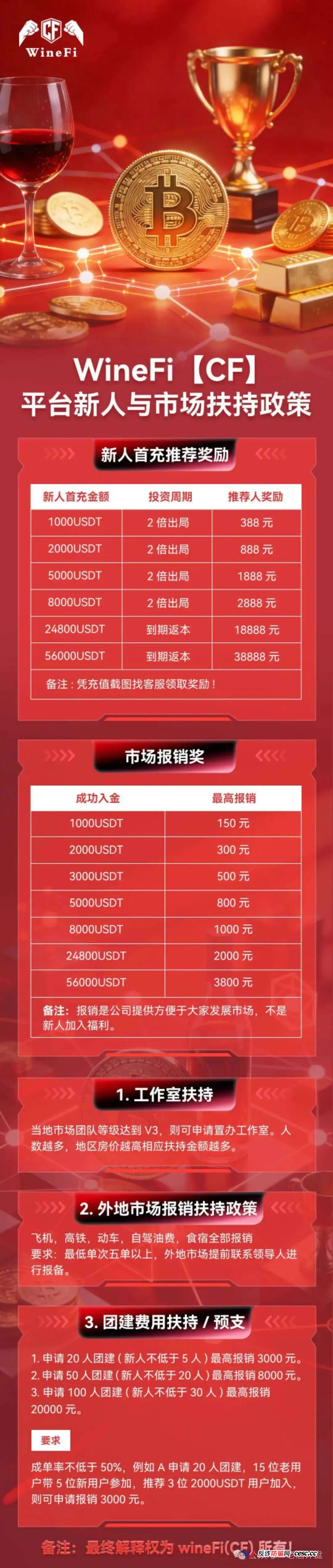 V1-V9九级,直推间推成团报销——WineFi的“红酒生意”,就是一张传销层级表(2) V1-V9九级,直推间推成团报销——WineFi的“红酒生意”,就是一张传销层级表(2)