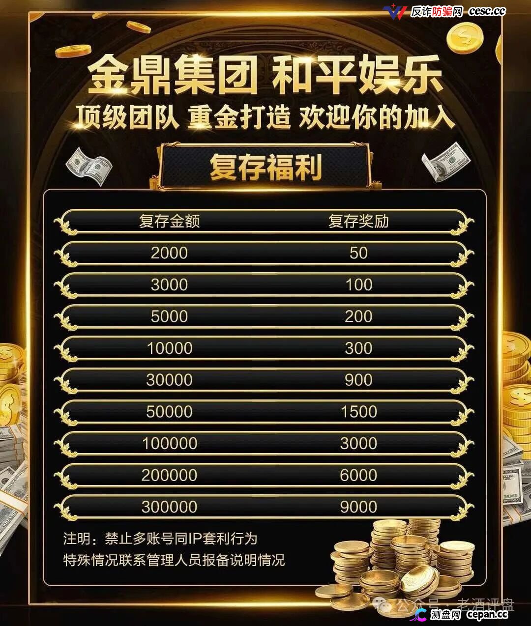 深度曝光|“金鼎集团和平娱乐”倍投陷阱:9.6倍赔率全是后台操控,连输四期爆仓清零——提现?流水不足+账号异常+直接封禁(4) 深度曝光|“金鼎集团和平娱乐”倍投陷阱:9.6倍赔率全是后台操控,连输四期爆仓清零——提现?流水不足+账号异常+直接封禁(4)