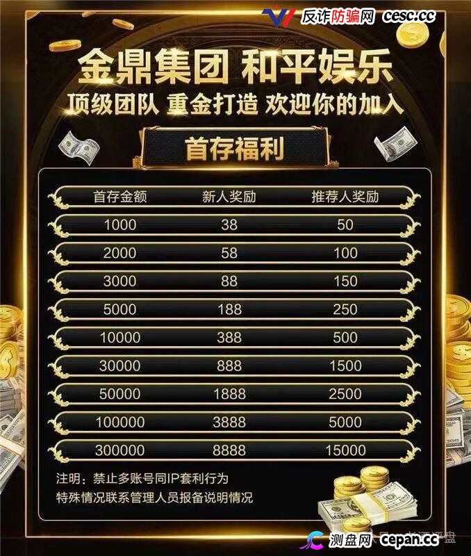 深度曝光｜“金鼎集团和平娱乐”倍投陷阱：9.6倍赔率全是后台操控，连输四期爆仓清零——提现？流水不足+账号异常+直接封禁