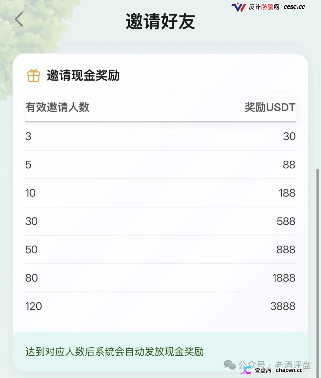 深度曝光“云投农林”APP骗局：冒用国企名义造假包装，实为庞氏资金盘！！(5)