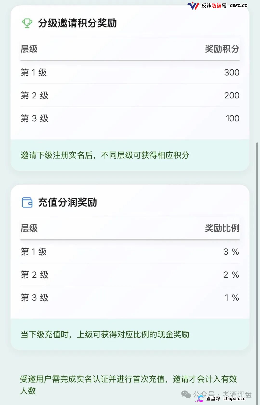 深度曝光“云投农林”APP骗局：冒用国企名义造假包装，实为庞氏资金盘！！(6)