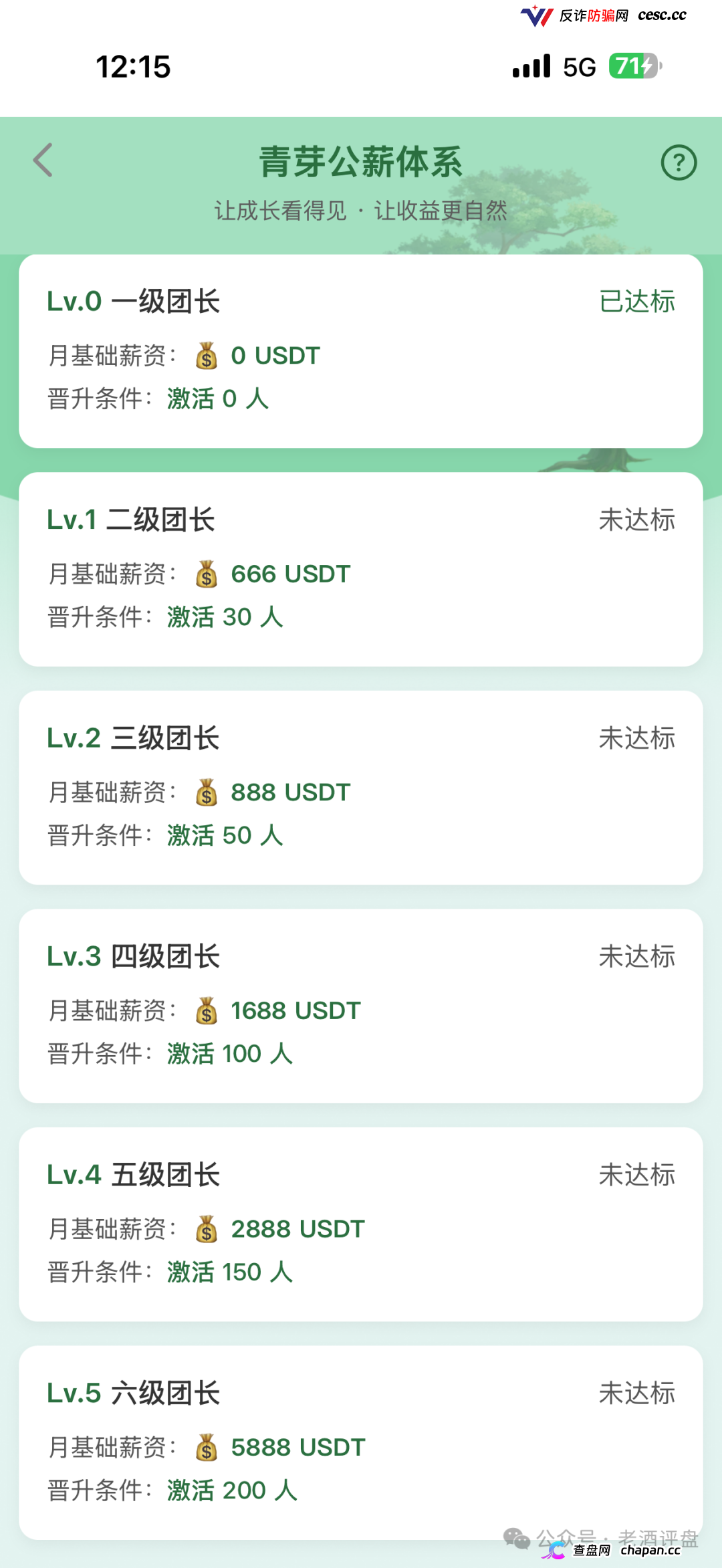 云投农林照抄国企资料就敢自称国资项目，真国企从未搞过USDT理财更没拉过头