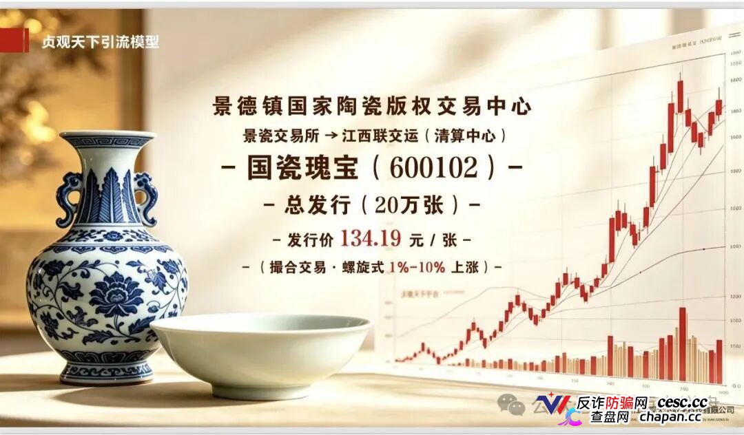 查无此“国资”｜贞观天下的运营主体，连一间像样的办公室都找不到
