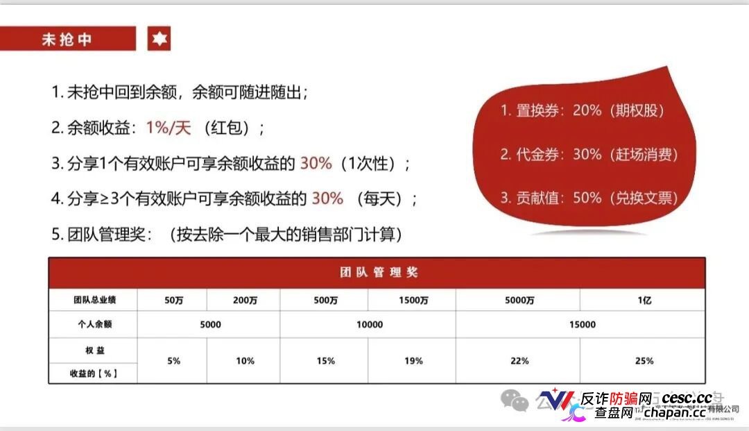 查无此“国资”|贞观天下的运营主体,连一间像样的办公室都找不到(5) 查无此“国资”|贞观天下的运营主体,连一间像样的办公室都找不到(5)