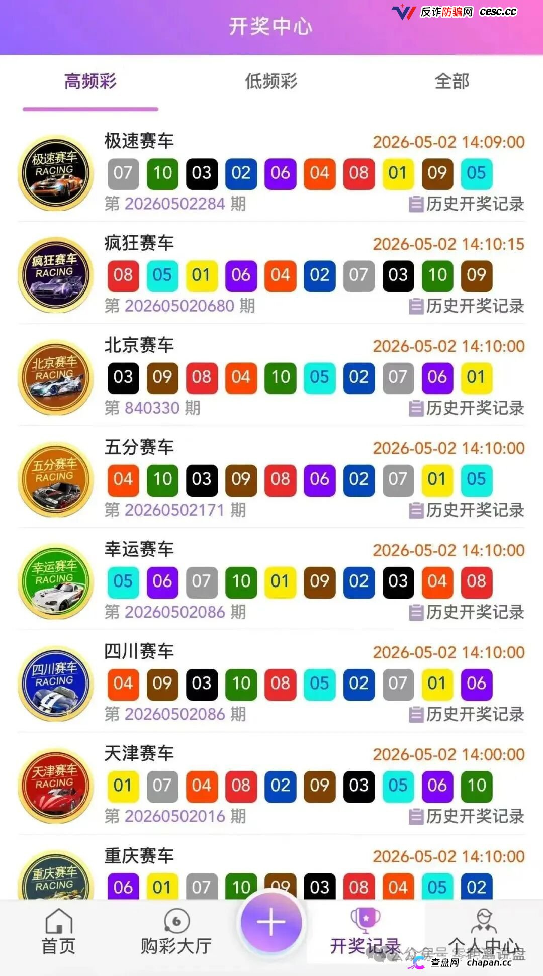 信德国际的五级代理们醒醒，鑫慷嘉DGCX的狗推换了个马甲你们就不认识了？