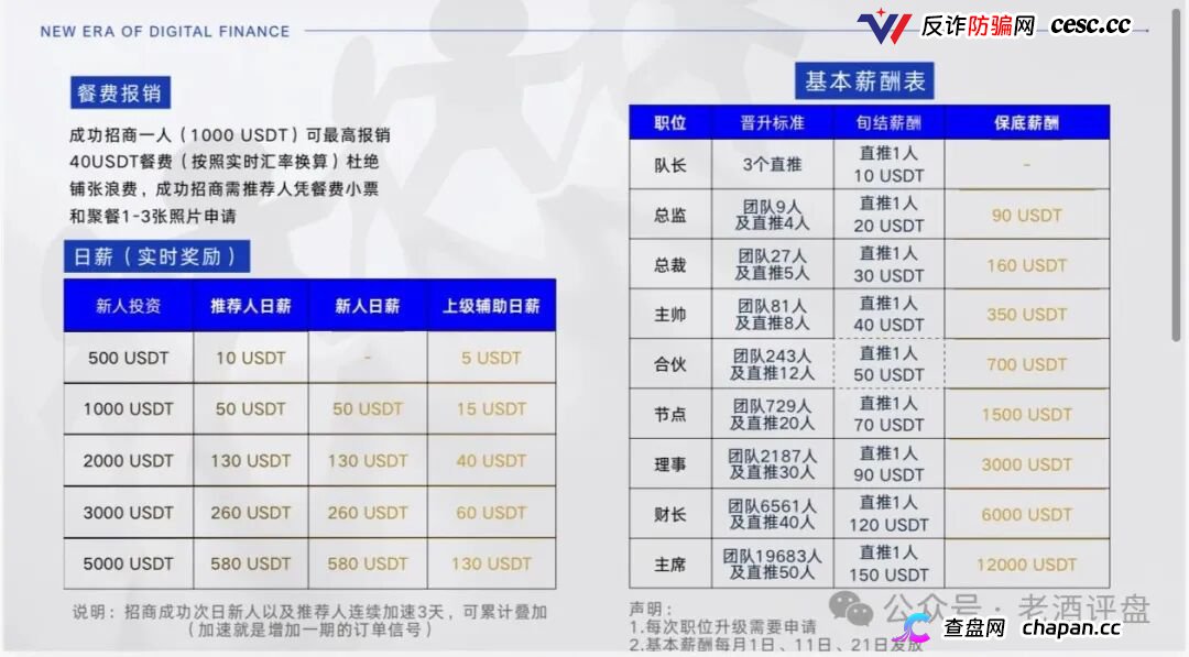 警惕“智盈国际”量化资金盘，App做的跟狗啃一样，纯纯割韭菜！