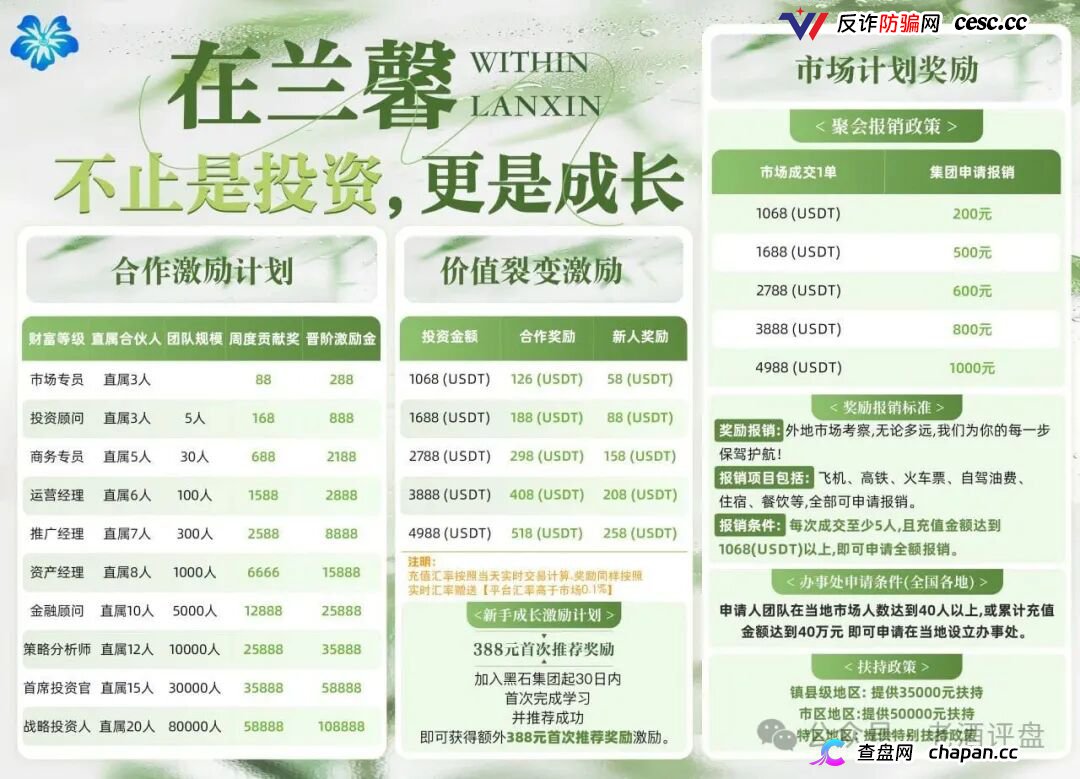黑石资管查无此号，兰馨亚洲是壳，资金盘崩盘倒计时