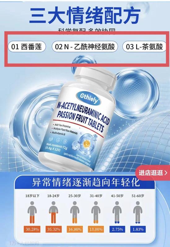 “抗焦虑”食品 是真有用还是智商税？(5)