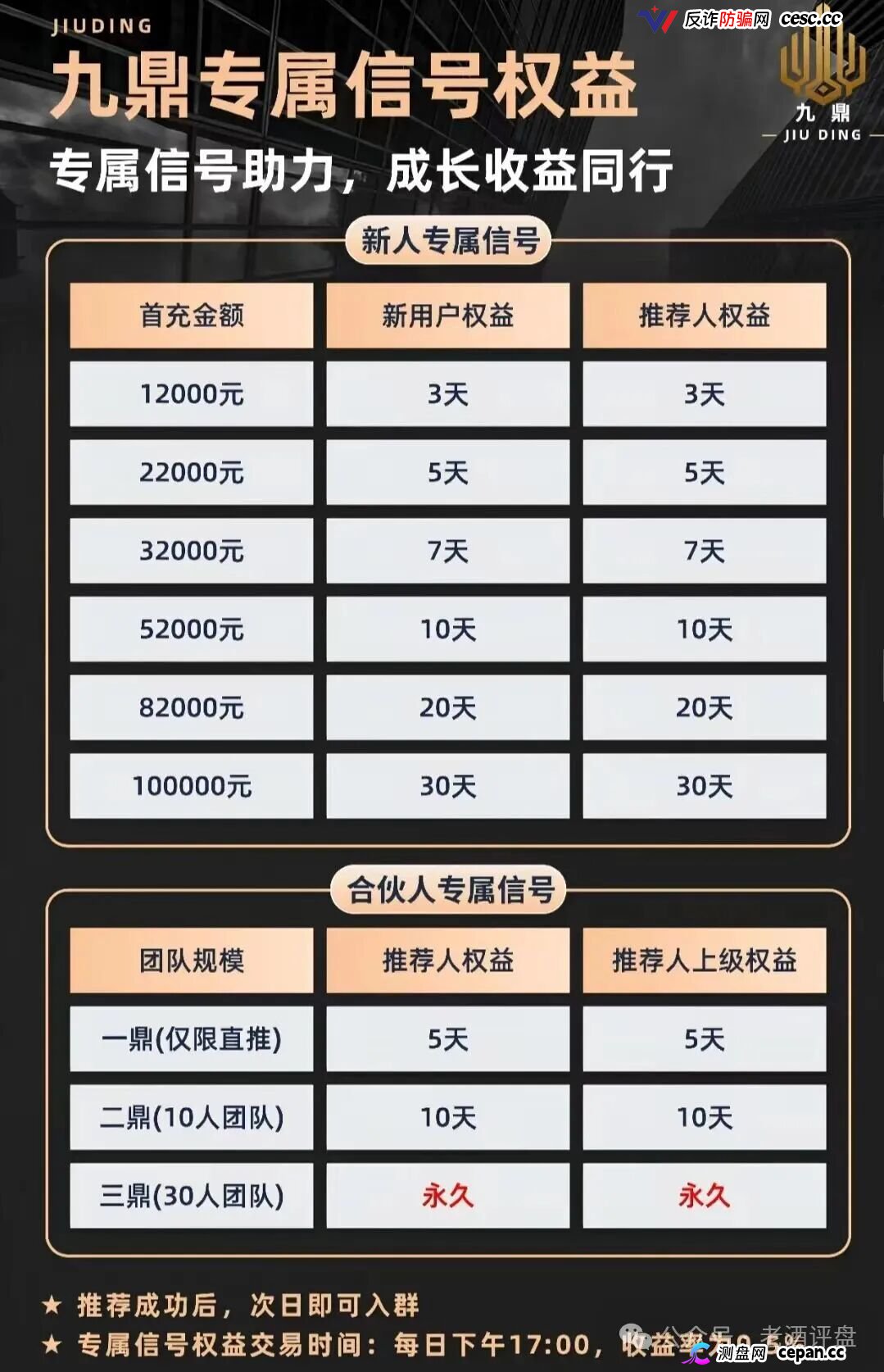 法律警示|拓界资本崩了,流动未来崩了,九鼎集团正在崩——操盘手陈安是假的,你质押的USDT就是你的刑期(4) 法律警示|拓界资本崩了,流动未来崩了,九鼎集团正在崩——操盘手陈安是假的,你质押的USDT就是你的刑期(4)