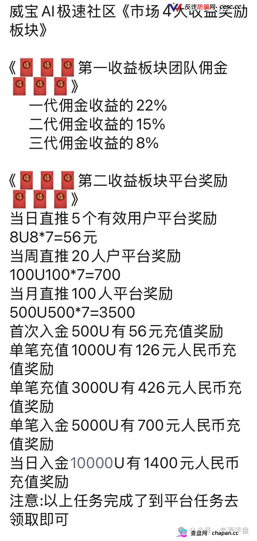 警惕VIVBIT威宝AI极速社区：野鸡交易所跟单包装，本质纯纯杀猪盘！