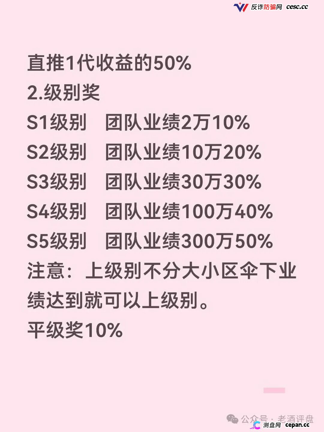 紧急预警｜“Open-Bit”：日化1.5%、3倍出局，你的USDT进了操盘手私池