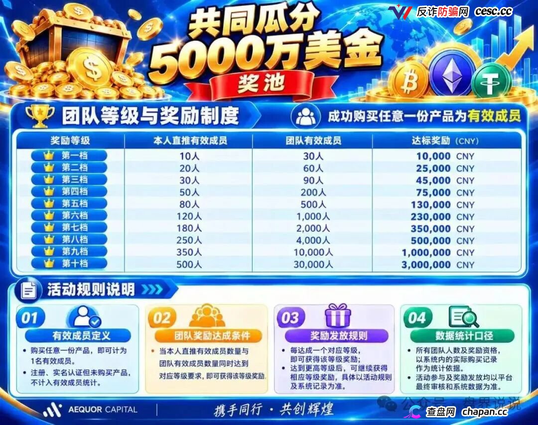 紧急预警｜深澜量化：10月7日开放充值，操盘手已在准备跑路——崩盘前夜(5)