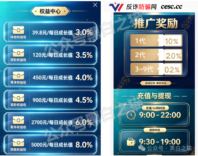 盈川智享资金尸检：日息3%锁一年，你的本金根本没去投资，全进了私人资金池和跑分黑卡！(4)