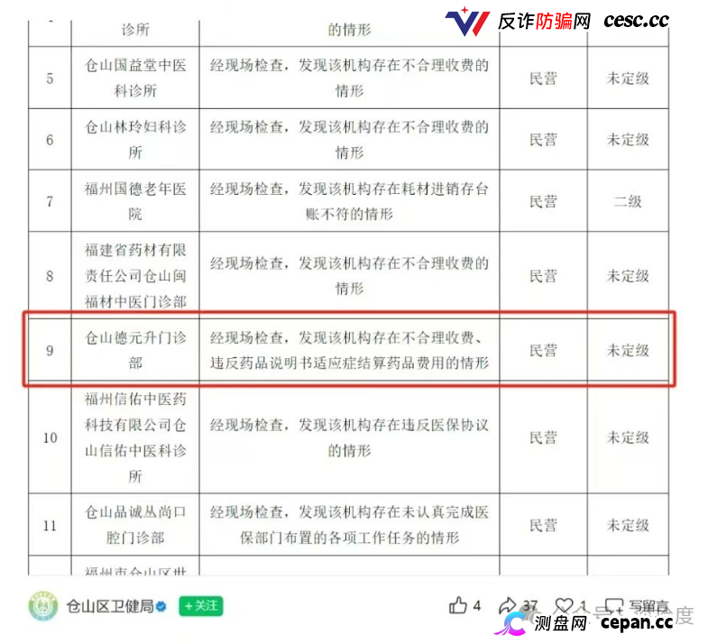 多地德元升门店接连被罚！加盟扩张背后藏多重合规乱象