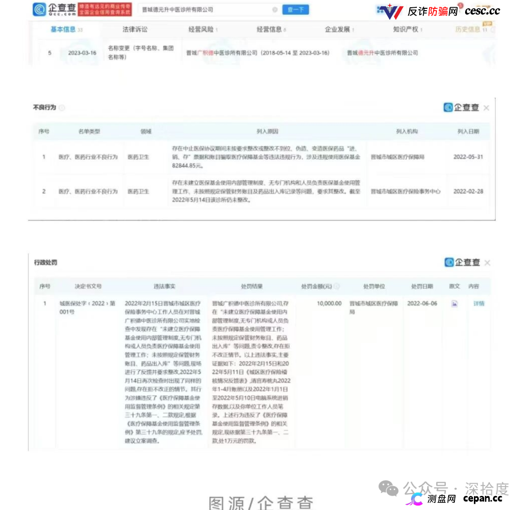 多地德元升门店接连被罚！加盟扩张背后藏多重合规乱象