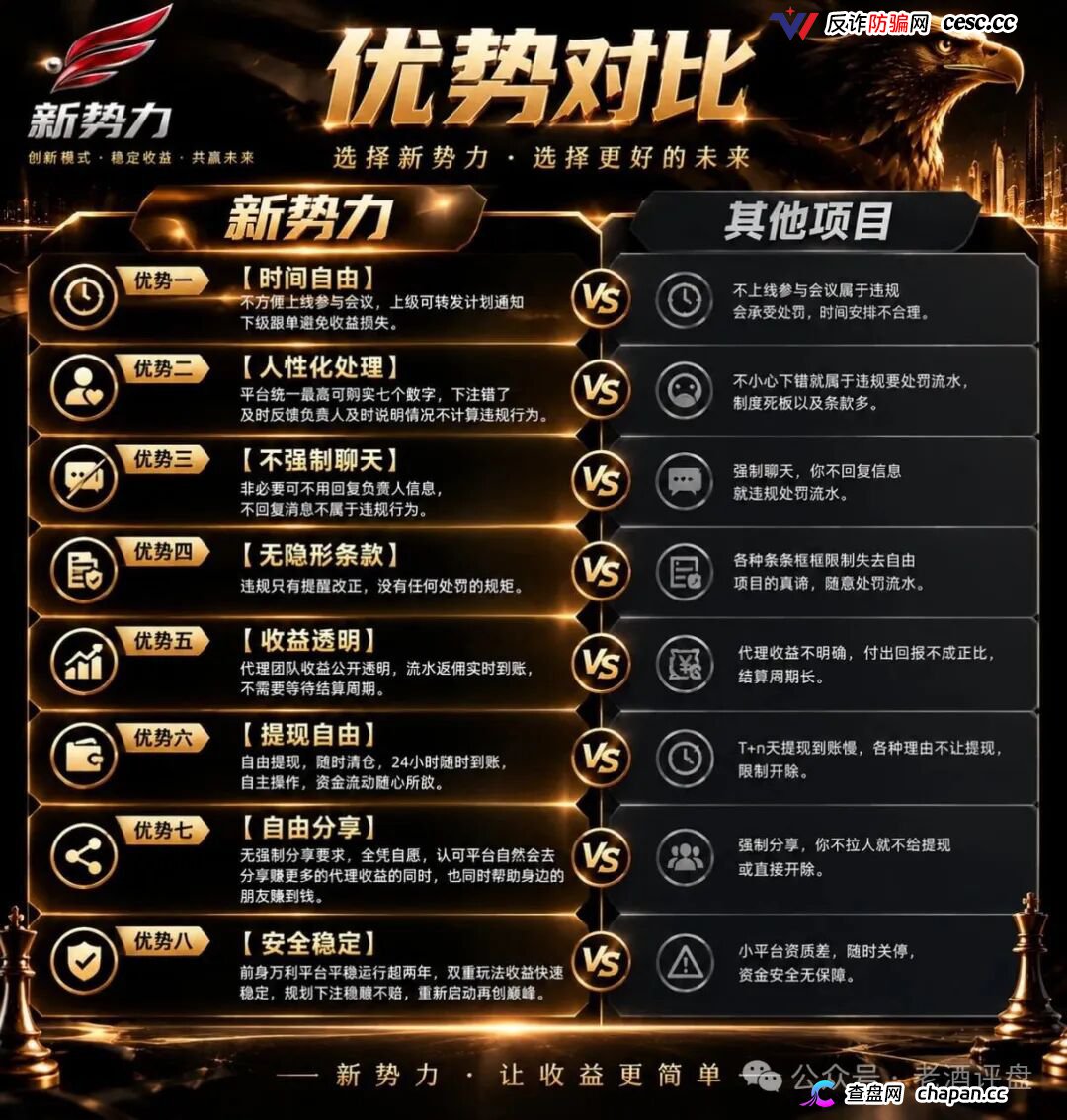 新势力彩票盘疯狂造势!超大活动力度背后,必是收割前兆!(7) 新势力彩票盘疯狂造势!超大活动力度背后,必是收割前兆!(7)