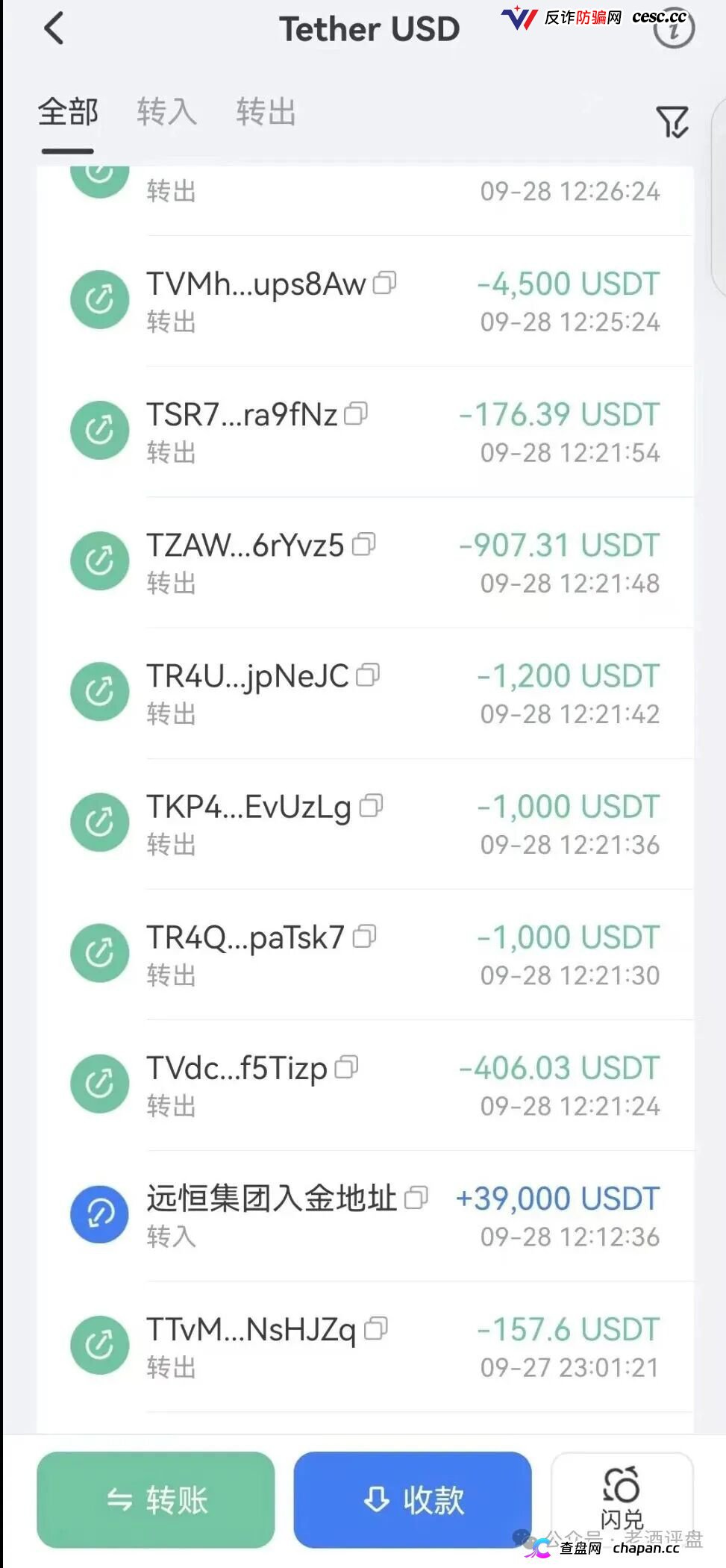 紧急预警“远恒集团-全球未来”期货跟单操盘手转移资金，预计10月中下旬崩盘跑路！