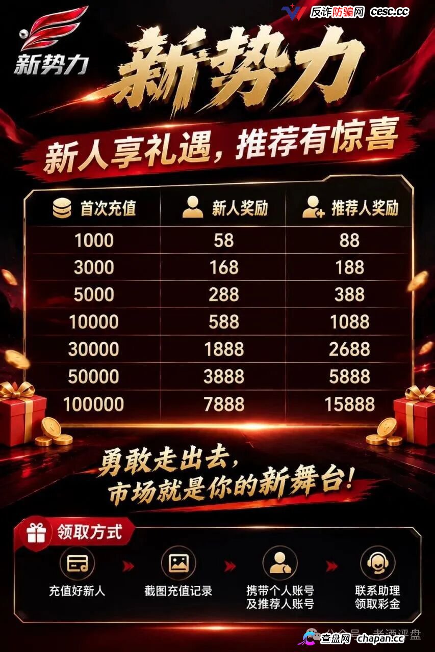 新势力彩票盘疯狂造势！超大活动力度背后，必是收割前兆！
