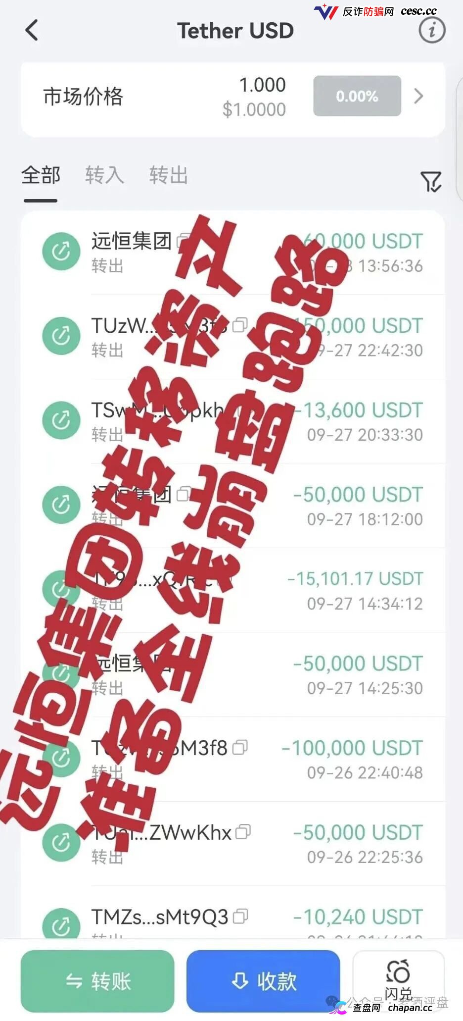 紧急预警“远恒集团-全球未来”期货跟单操盘手转移资金，预计10月中下旬崩盘跑路！(5)