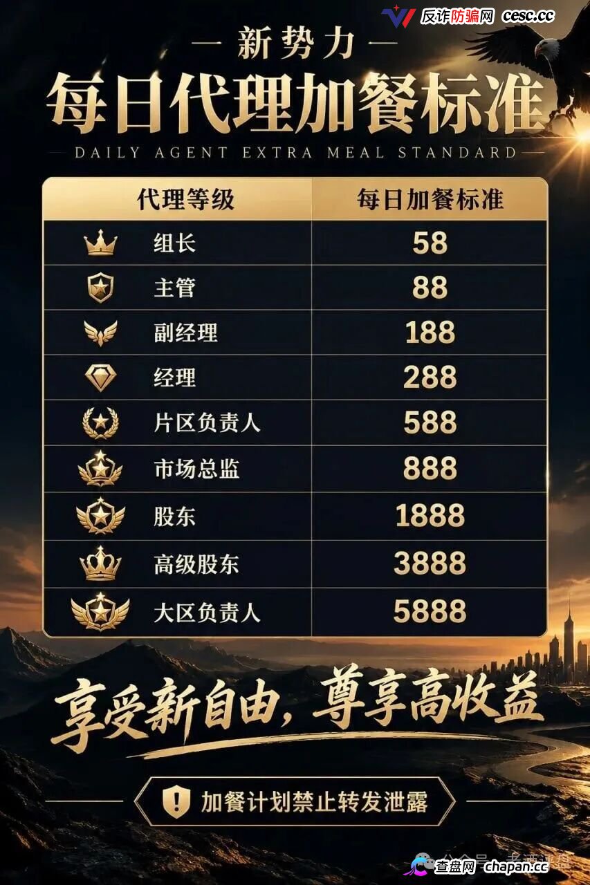 新势力彩票盘疯狂造势!超大活动力度背后,必是收割前兆!(8) 新势力彩票盘疯狂造势!超大活动力度背后,必是收割前兆!(8)