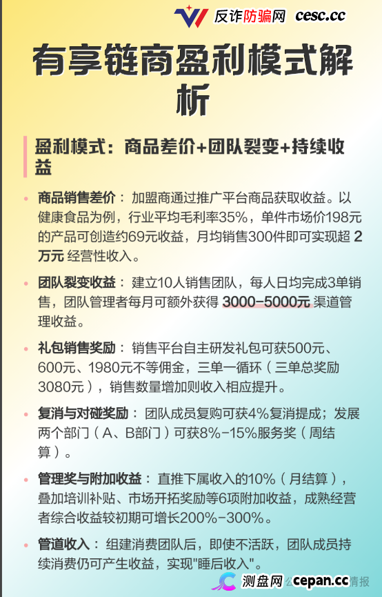 有享链商交1980元拉人头,挂靠三生集团实为私盘,多层级传销击鼓传花,高度预警(4) 有享链商交1980元拉人头,挂靠三生集团实为私盘,多层级传销击鼓传花,高度预警(4)