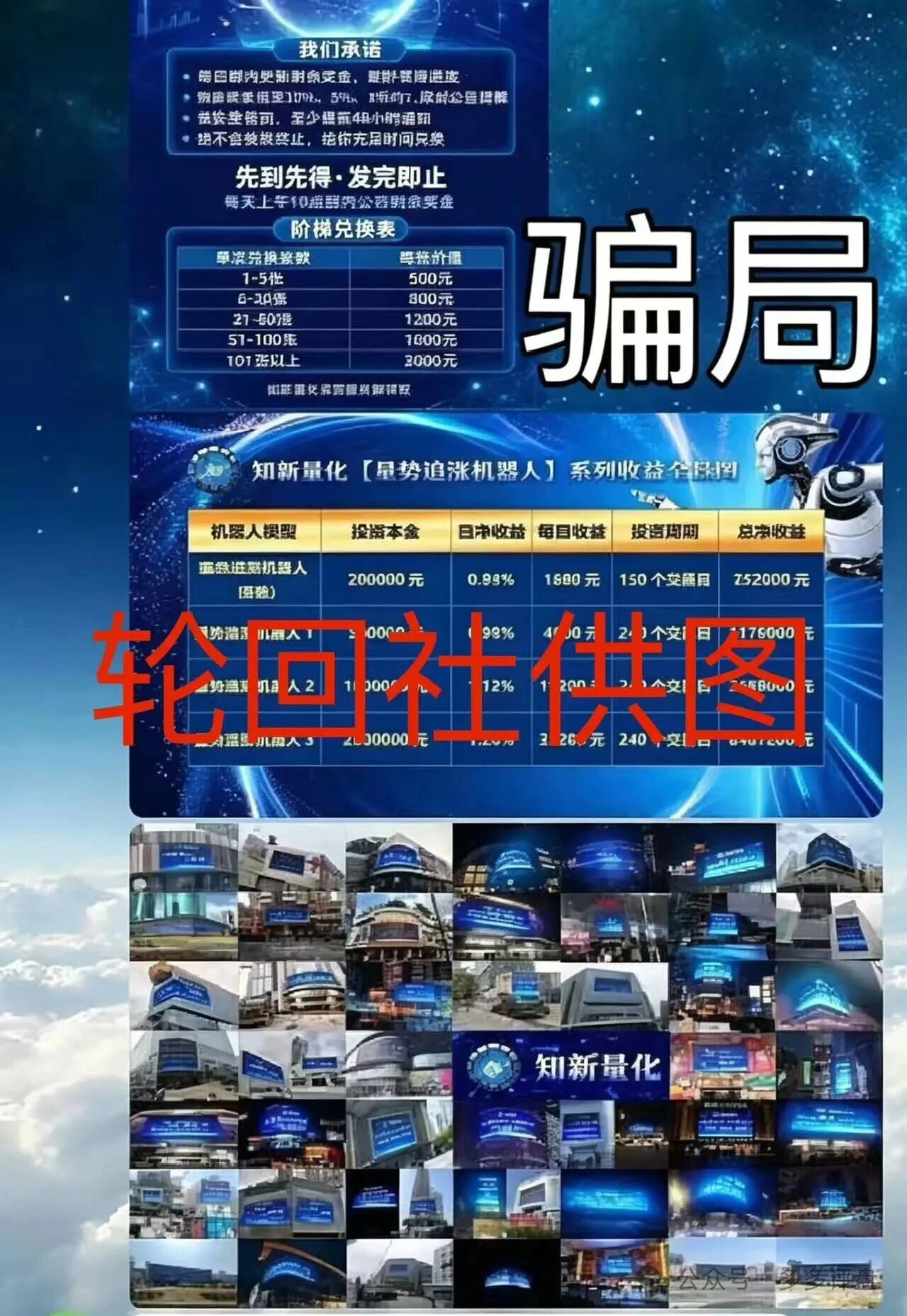 ＂我投了20万才发现不对＂——知新量化参与者警示，别等血本无归才清醒(1)