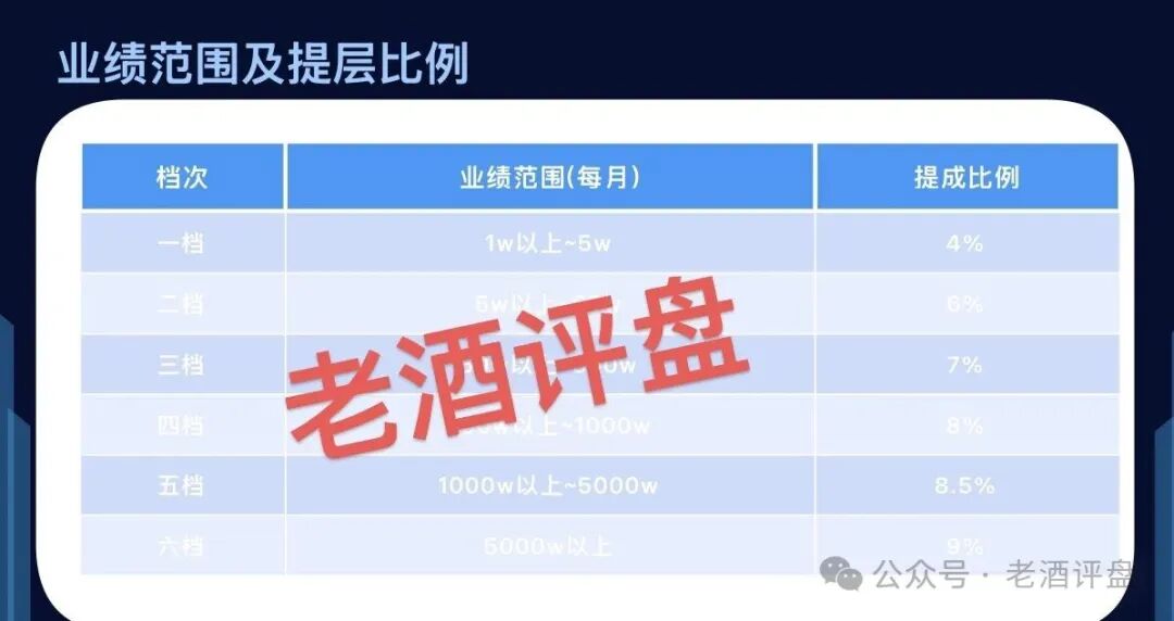 推掌柜是正规平台吗?国企100%持股背后的消费返利骗局,别被套牢(2) 推掌柜是正规平台吗?国企100%持股背后的消费返利骗局,别被套牢(2)