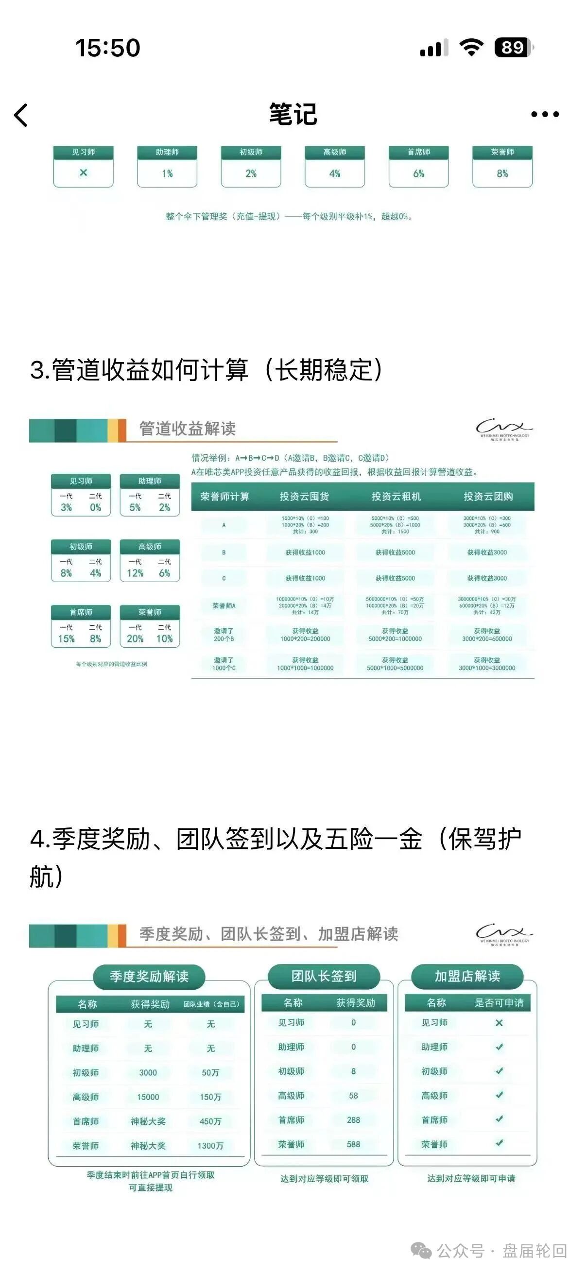 唯芯美是正规平台吗?云租机模式背后的资金盘拆解——推广拉人头,静态返利全靠后面人的本金 唯芯美是正规平台吗?云租机模式背后的资金盘拆解——推广拉人头,静态返利全靠后面人的本金