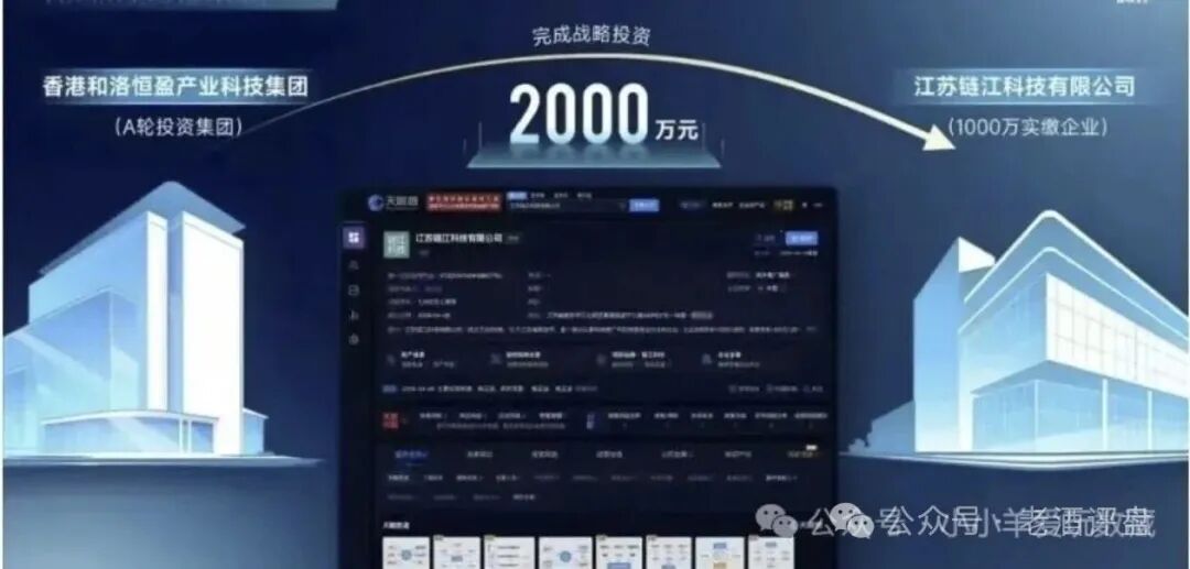 韭菜浩重出江湖，鲸虎数藏预热在即，数藏盘的套路一个都没少(1)