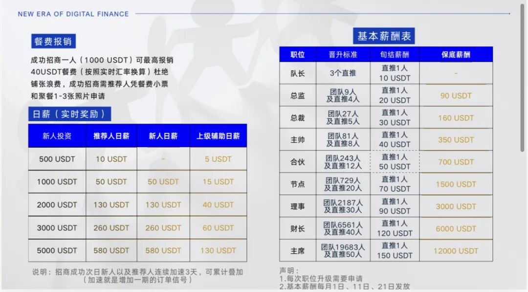 【智盈国际】AI量化外衣下的高危资金盘，高管跑路进入倒计时，会员再不撤就等着血本无归(2)
